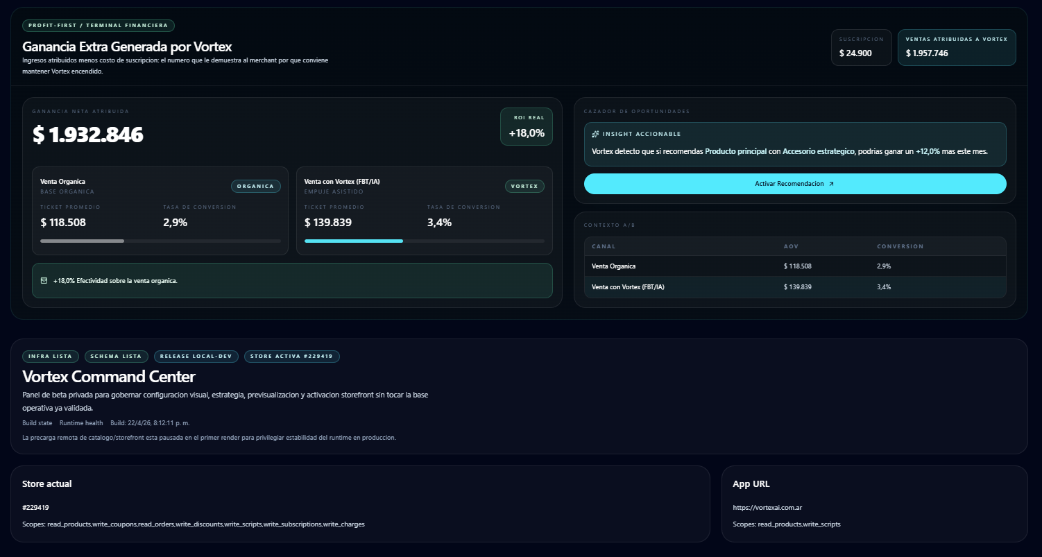 Activa IA, FBT o una seleccion manual segun como vende tu tienda